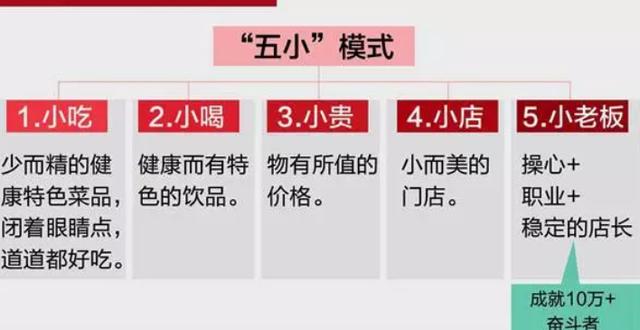 �_�ؑcС�����^���˵�